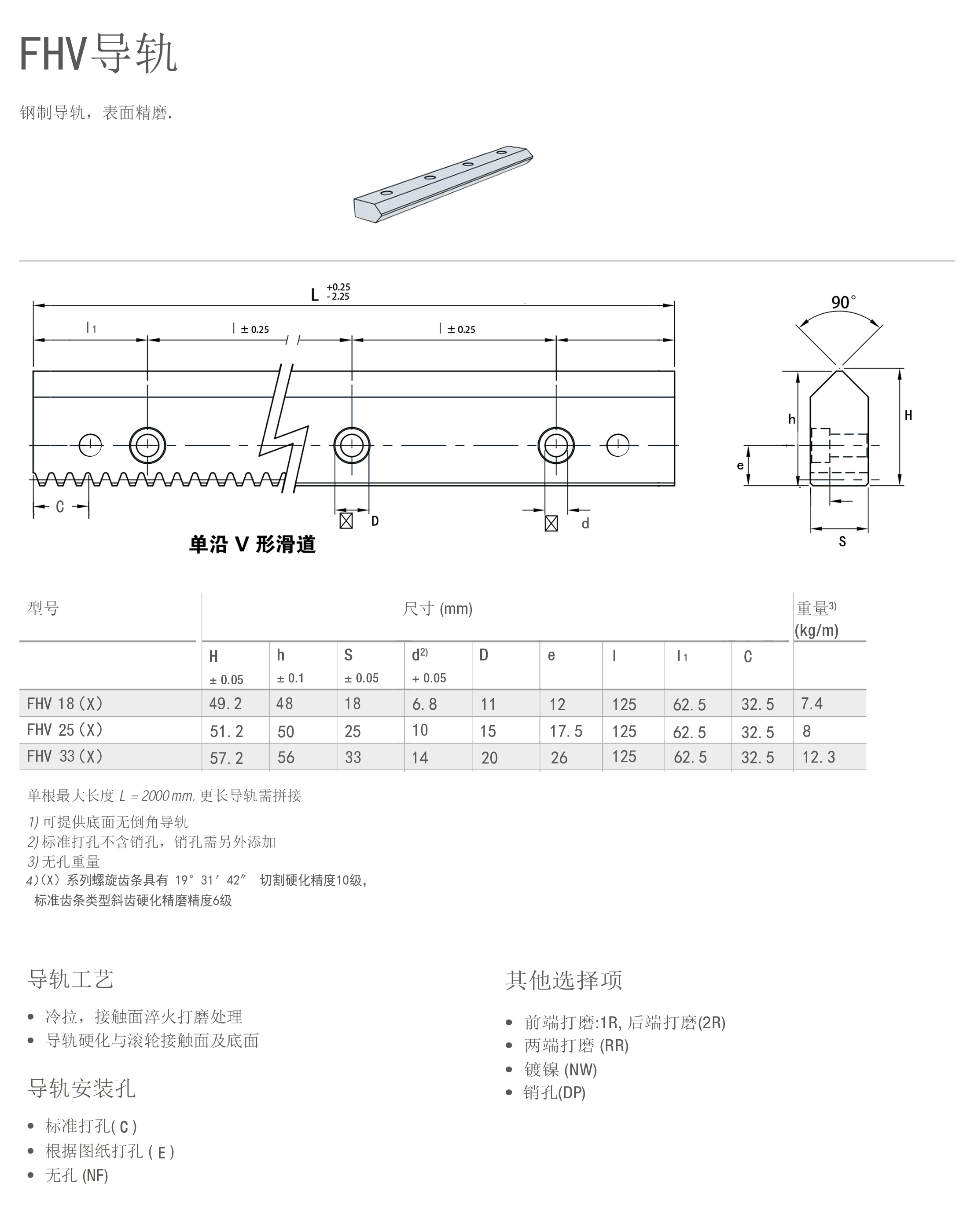 FHV导轨.jpg