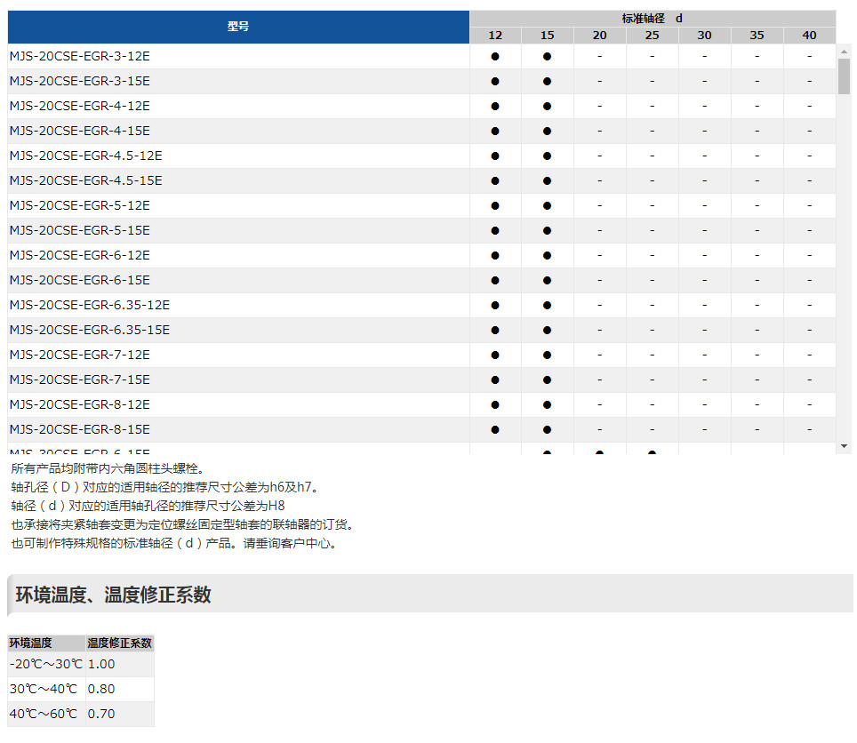 MJS-CSE-EGR-4.jpg