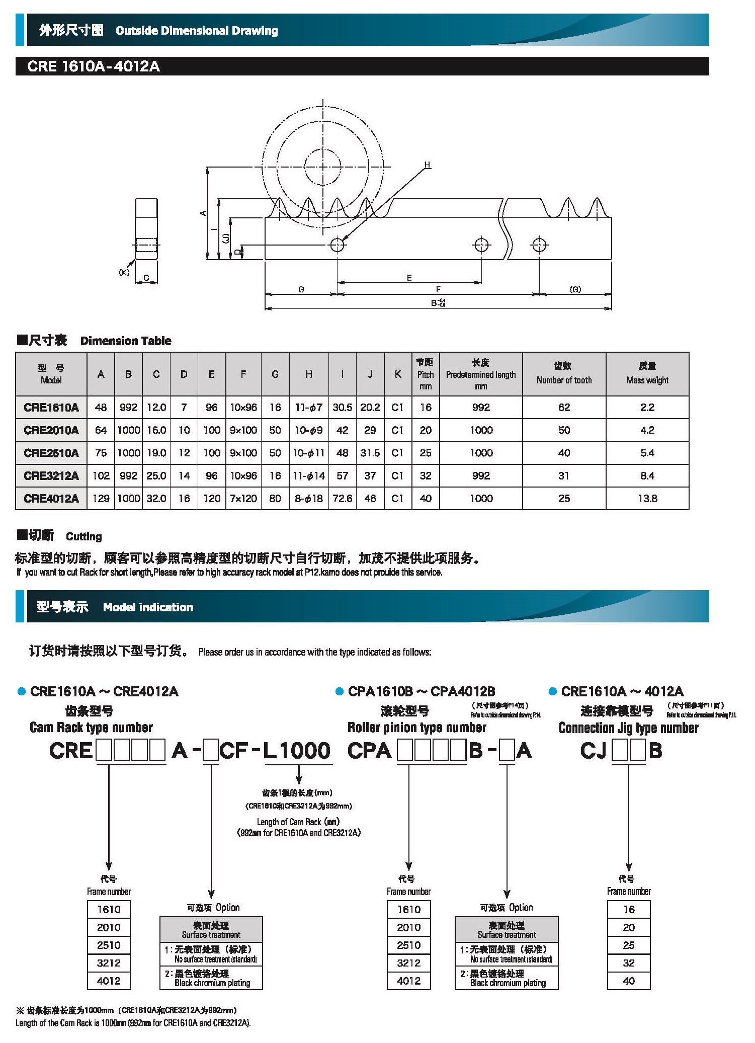 CRE滚轮&标准型齿条.jpg