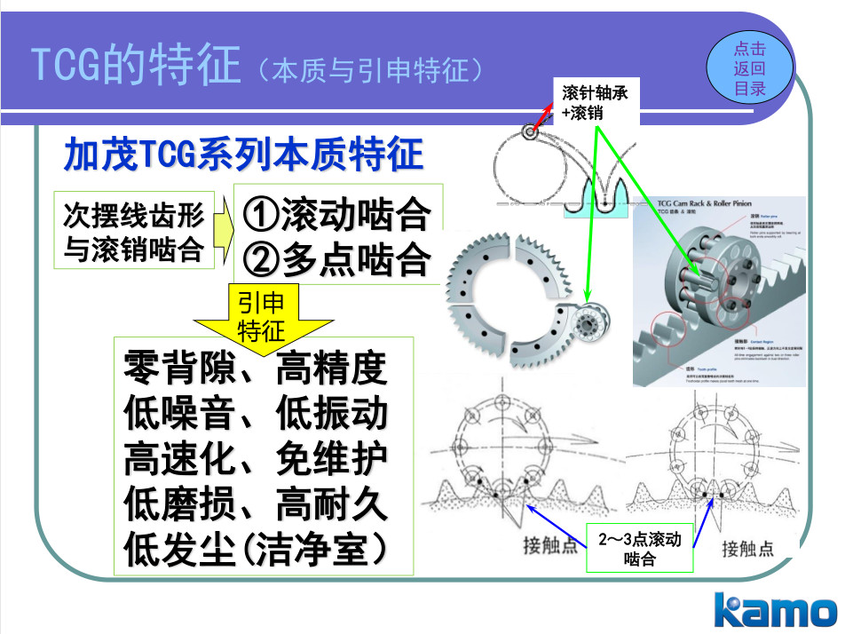 TCG的特征.jpg