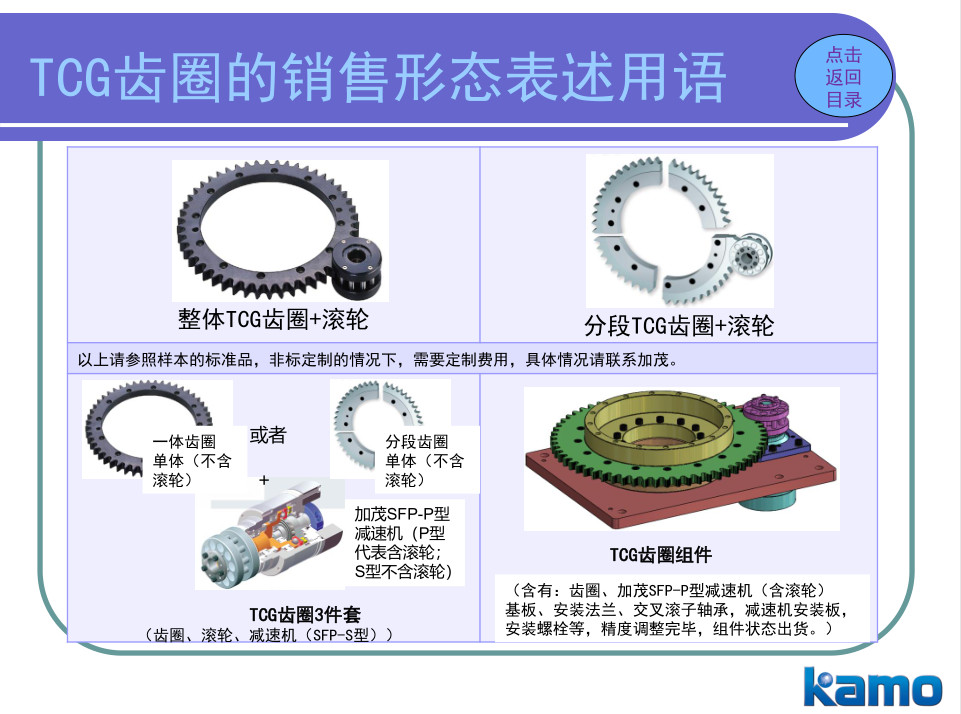 TCG齿圈的销售形态.jpg
