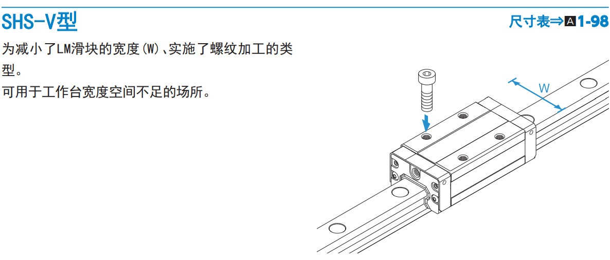 世界标准 SHS型.jpg