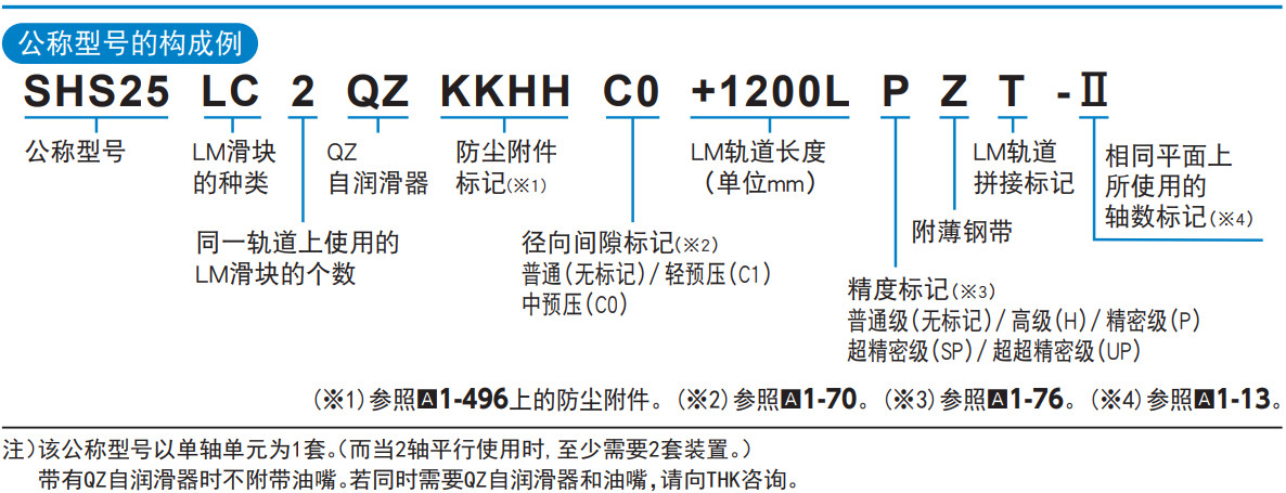 世界标准 SHS型.jpg