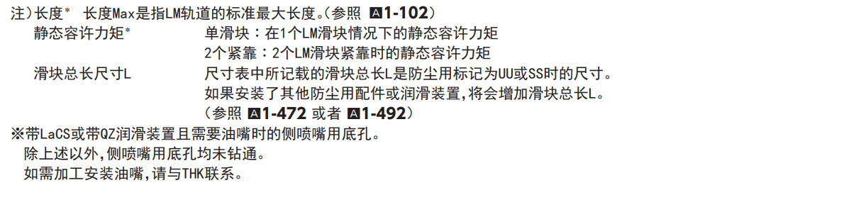 世界标准 SHS型.jpg