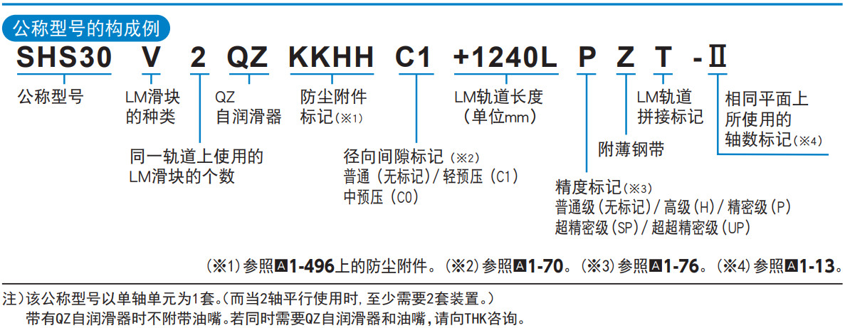 世界标准 SHS型.jpg