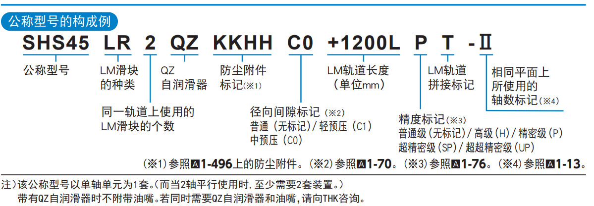 世界标准 SHS型.jpg