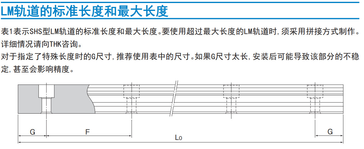 世界标准 SHS型.jpg