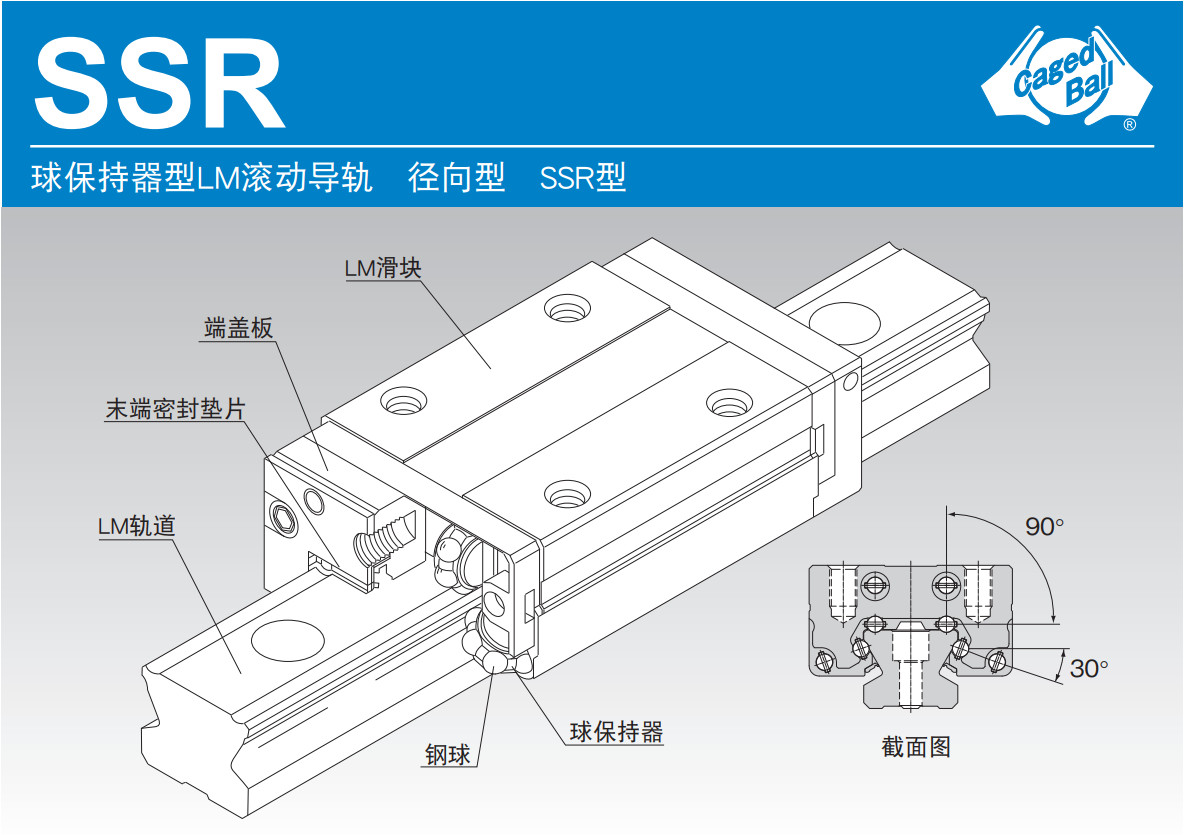 径向型 SSR型.jpg