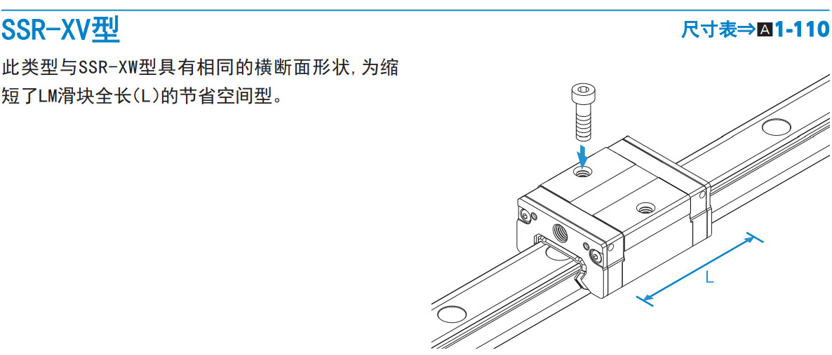 径向型 SSR型.jpg