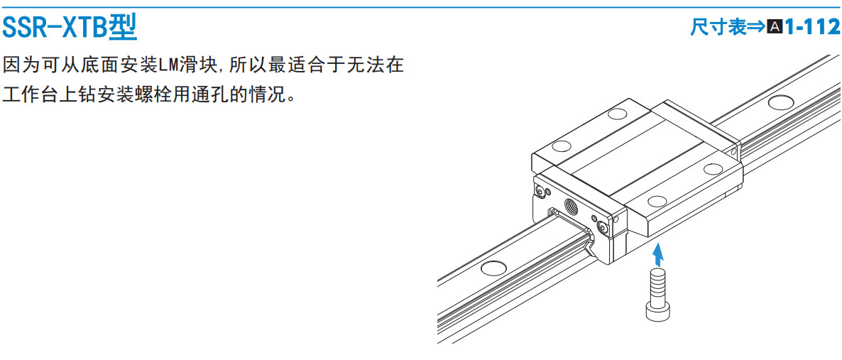 径向型 SSR型.jpg