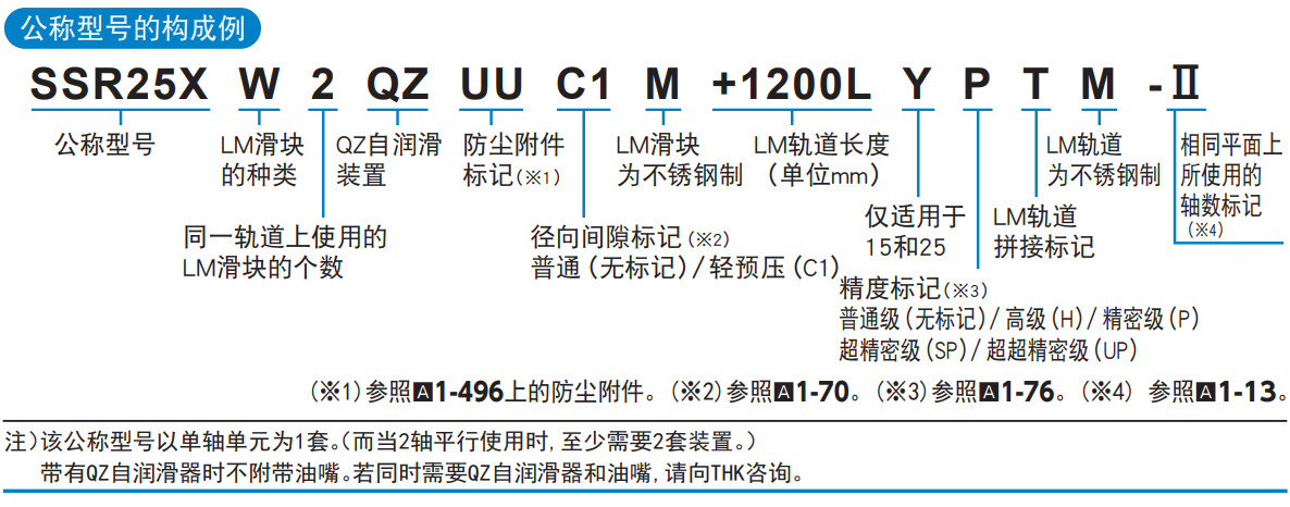 径向型 SSR型.jpg