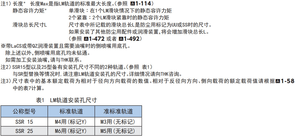 径向型 SSR型.jpg