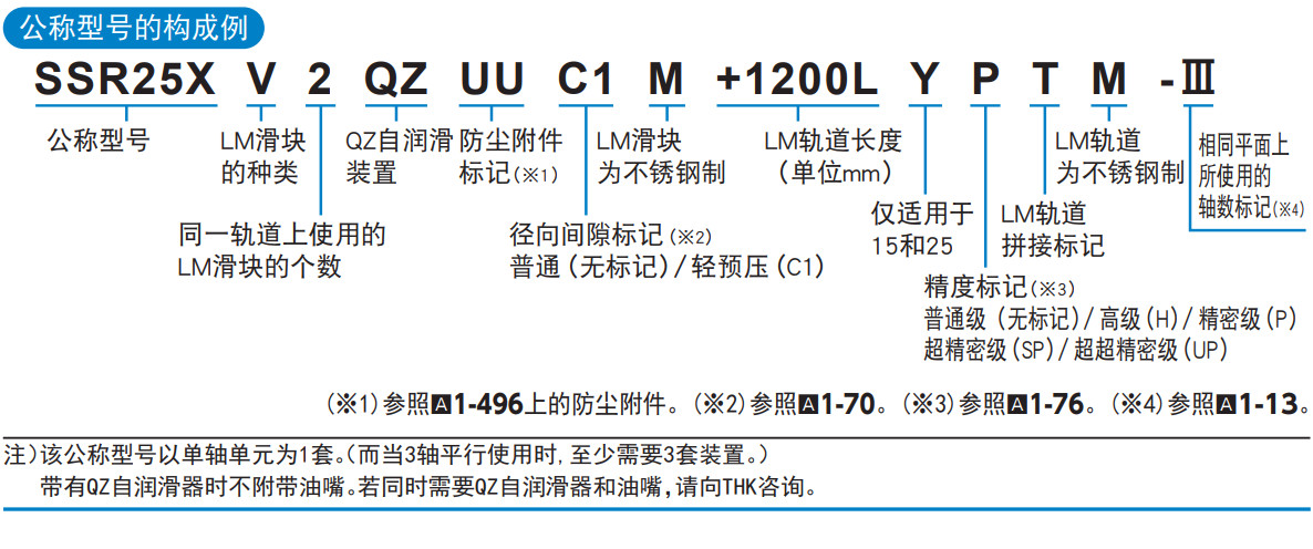 径向型 SSR型.jpg