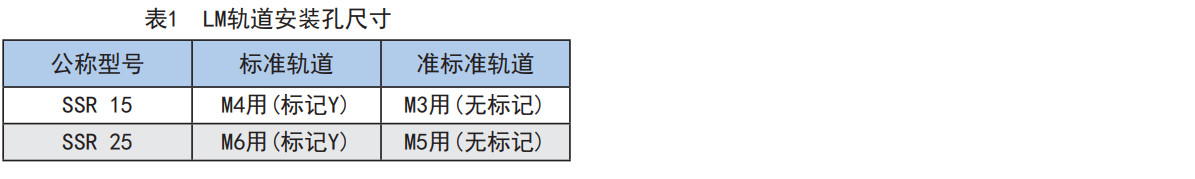 径向型 SSR型.jpg