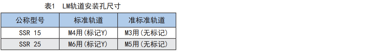 径向型 SSR型.jpg