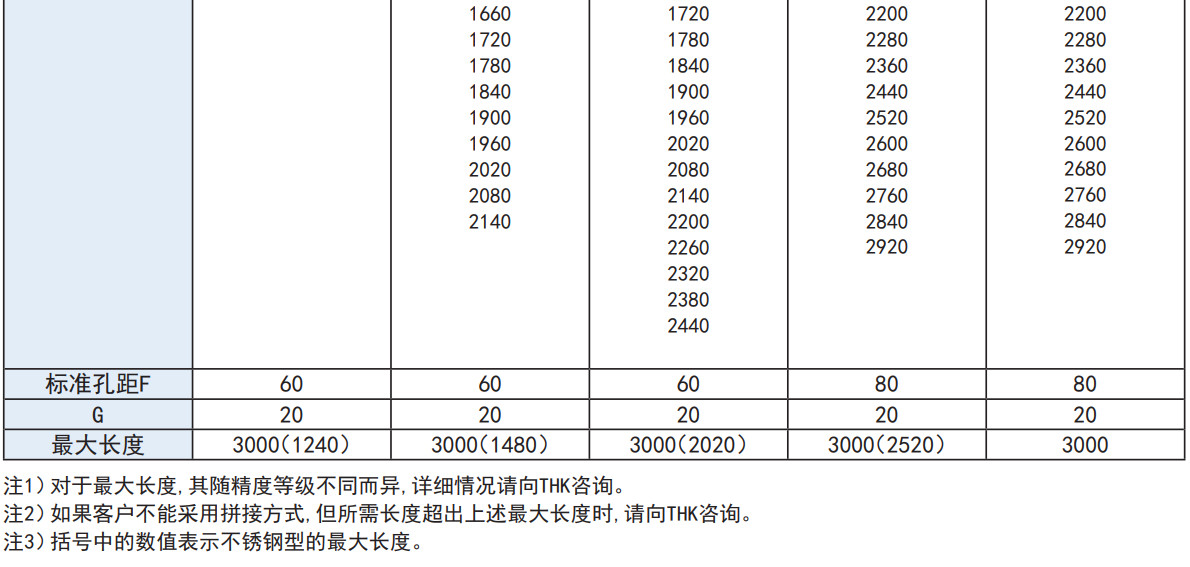 径向型 SSR型.jpg