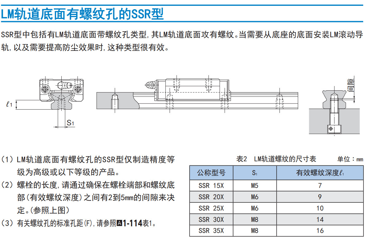 径向型 SSR型.jpg