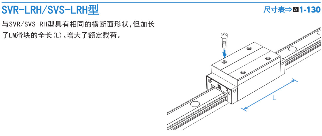 超重载荷(径向型) SVR型/(4方向型) SVS型.jpg