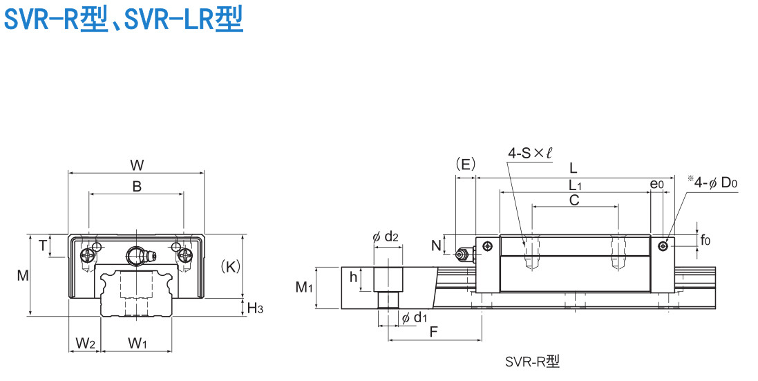 超重载荷(径向型) SVR型/(4方向型) SVS型.jpg