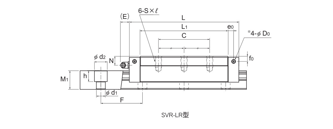 超重载荷(径向型) SVR型/(4方向型) SVS型.jpg