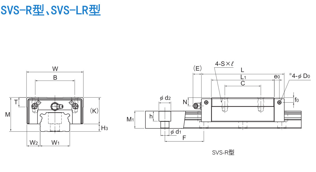 超重载荷(径向型) SVR型/(4方向型) SVS型.jpg