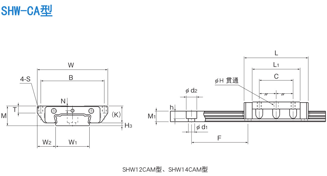 宽幅轨道型 SHW型.jpg