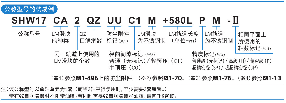 宽幅轨道型 SHW型.jpg