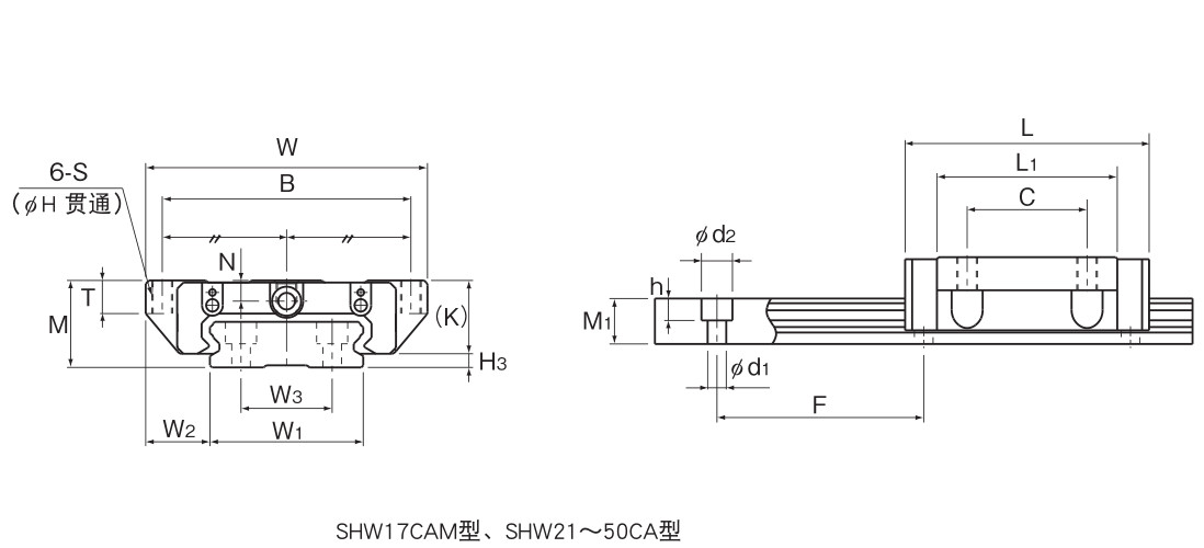 宽幅轨道型 SHW型.jpg