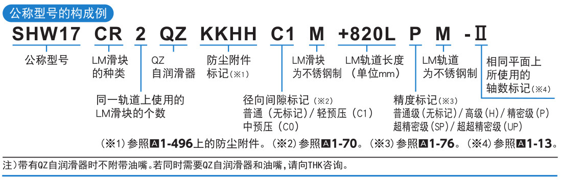 宽幅轨道型 SHW型.jpg