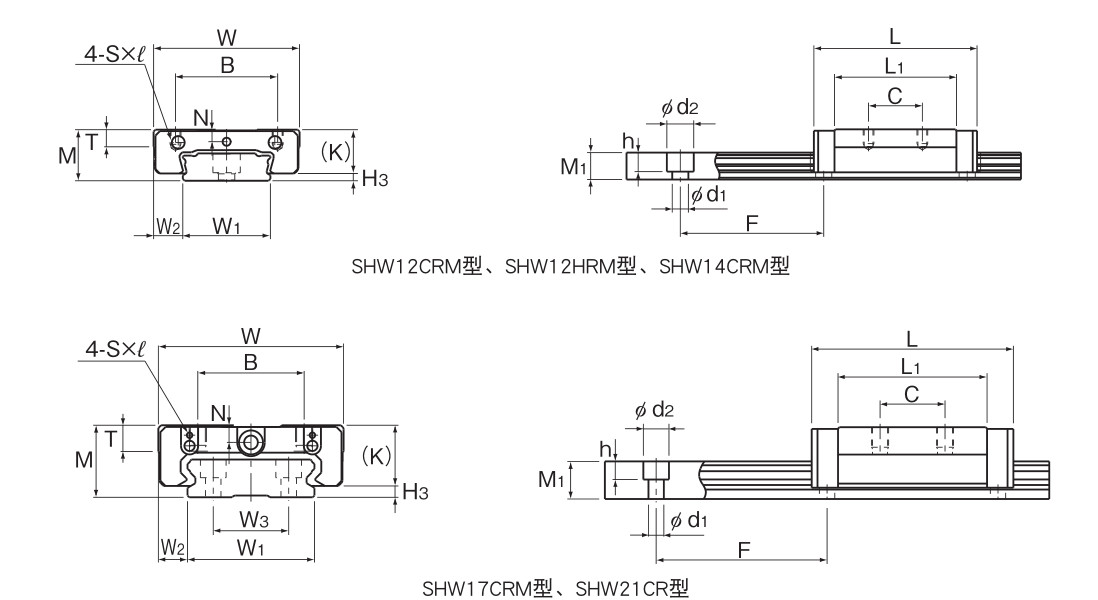 宽幅轨道型 SHW型.jpg