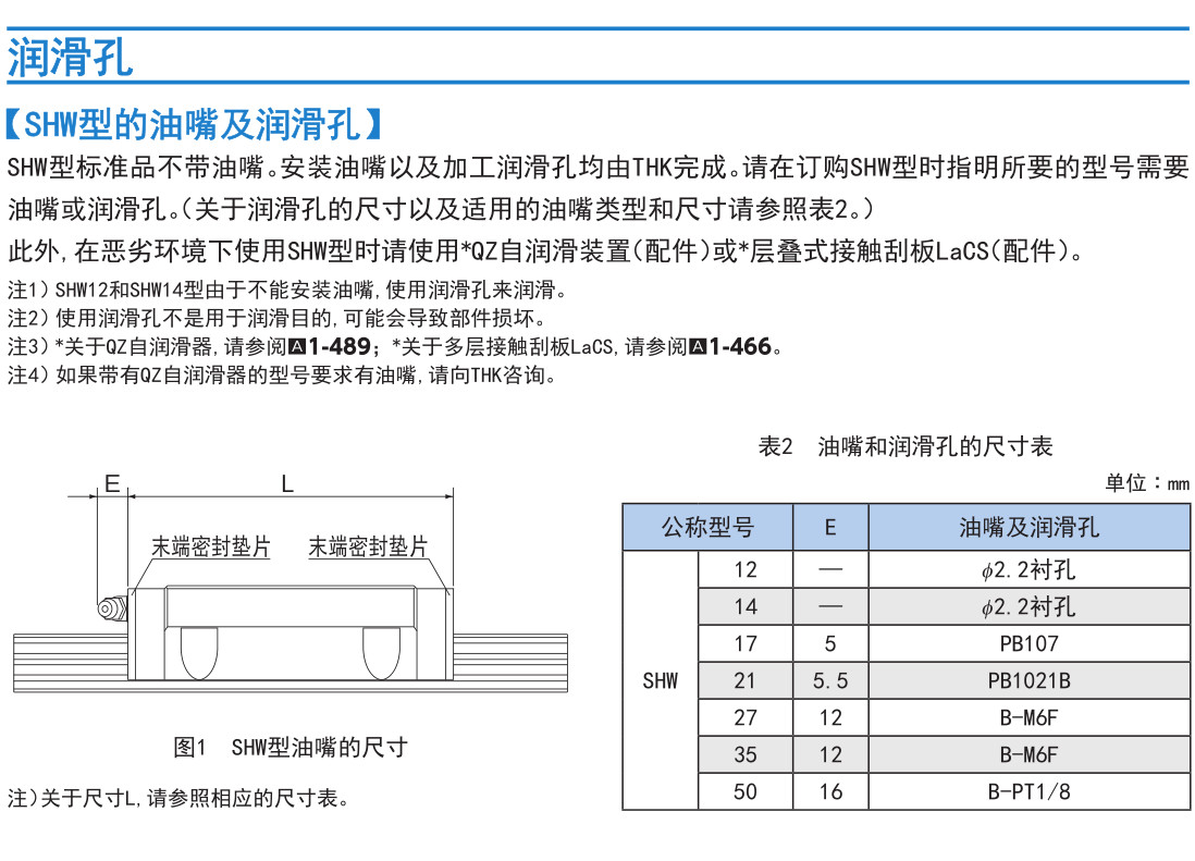 宽幅轨道型 SHW型.jpg