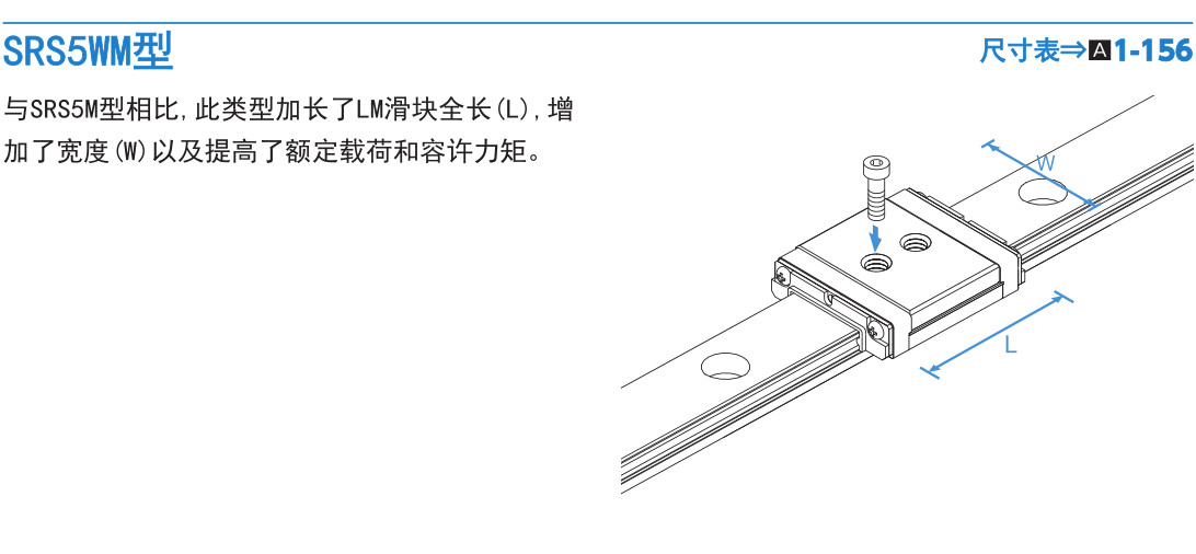 微型 SRS型.jpg