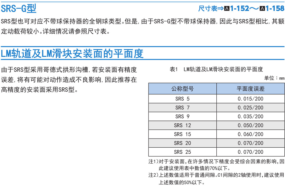 微型 SRS型.jpg