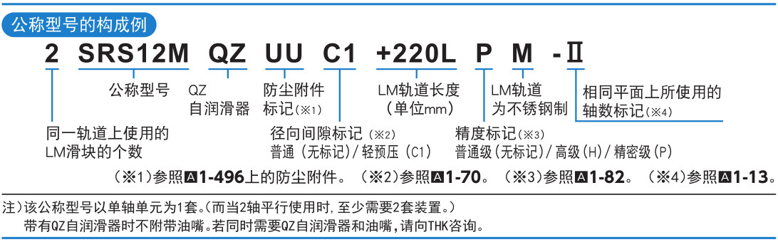 微型 SRS型.jpg