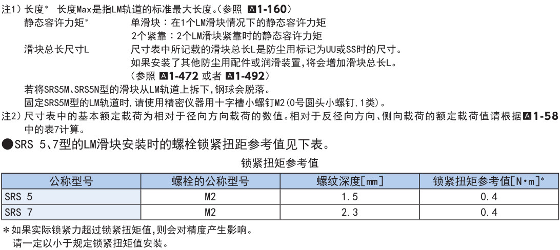 微型 SRS型.jpg
