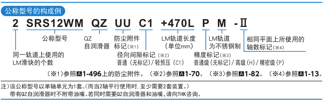 微型 SRS型.jpg