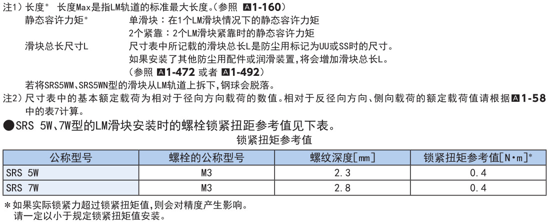 微型 SRS型.jpg