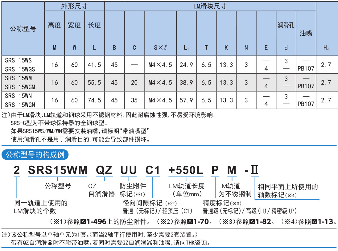 微型 SRS型.jpg
