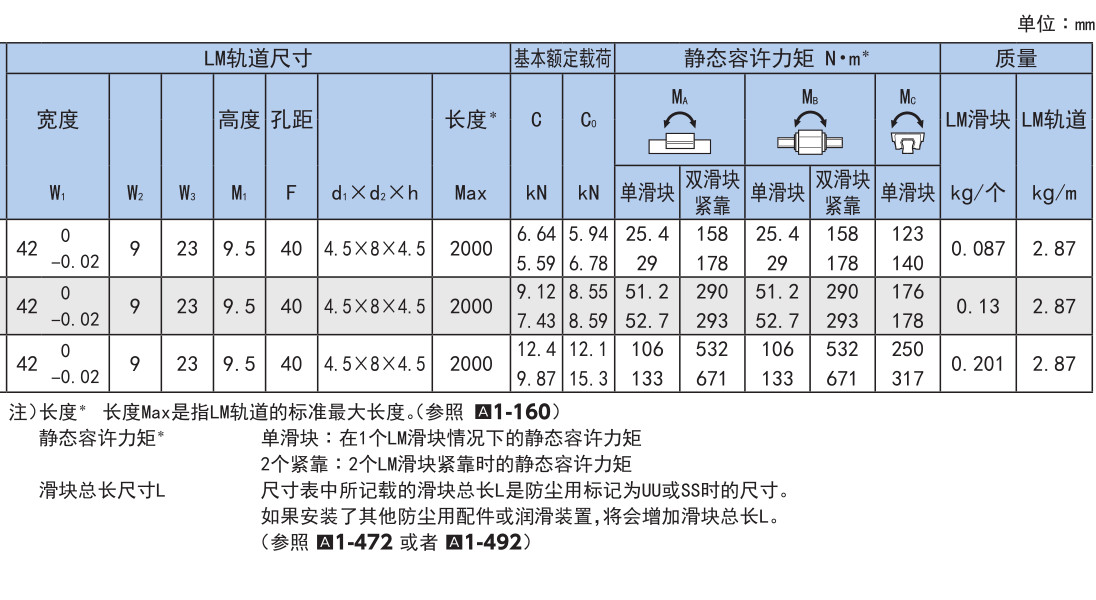 微型 SRS型.jpg