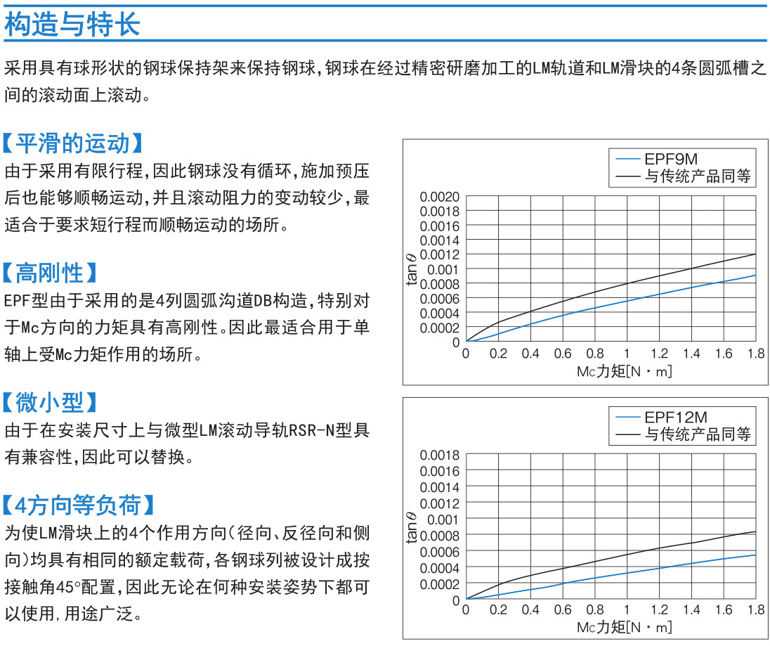 有限行程 EPF型.jpg