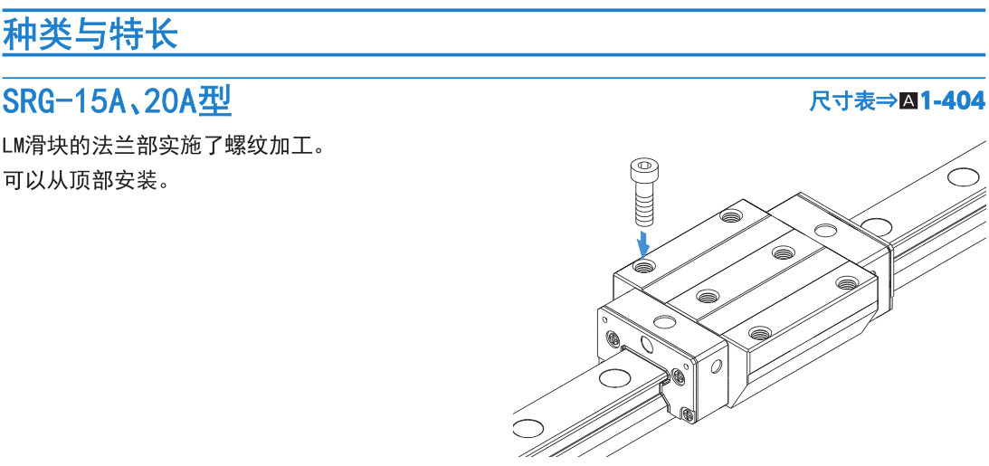 超高刚性型 SRG型.jpg