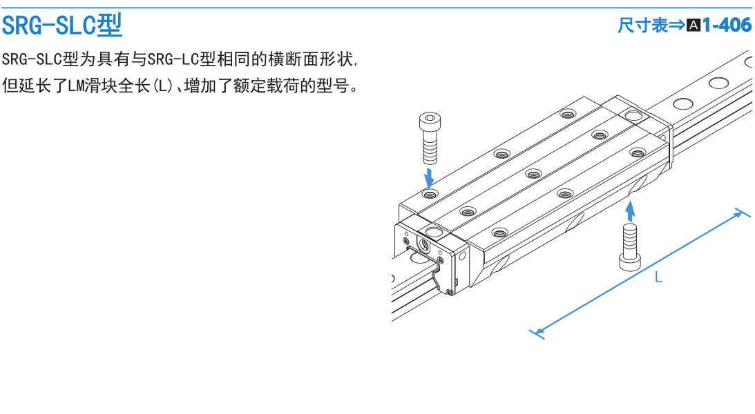 超高刚性型 SRG型.jpg