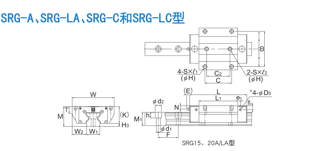超高刚性型 SRG型.jpg
