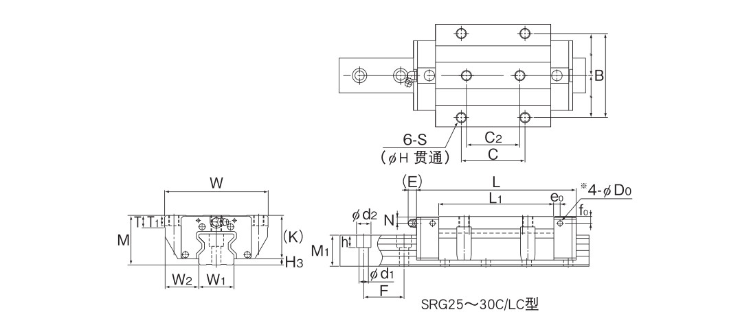 超高刚性型 SRG型.jpg