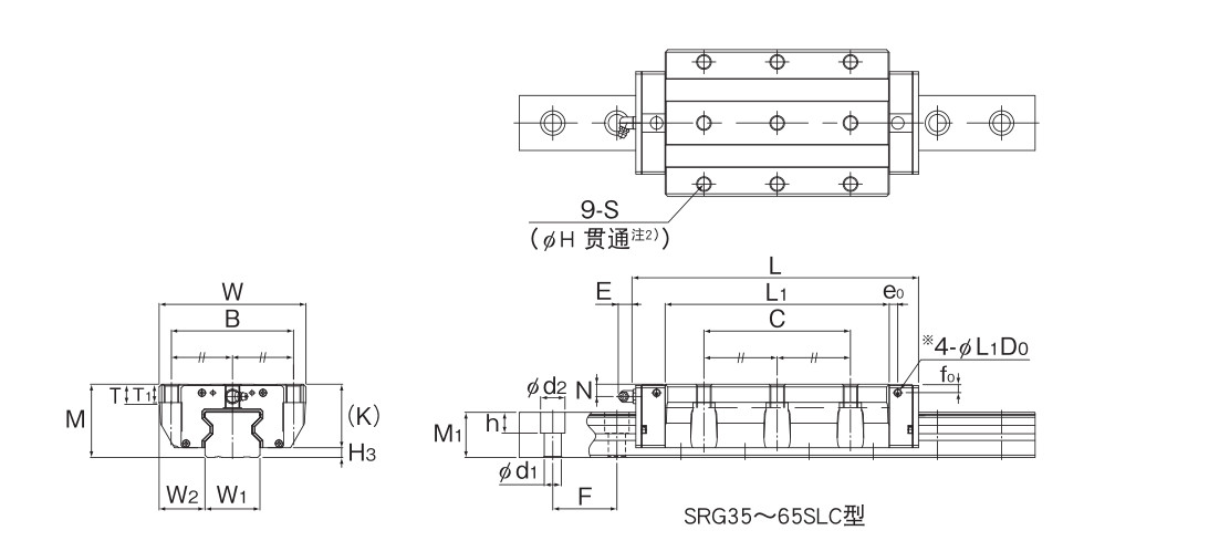 超高刚性型 SRG型.jpg