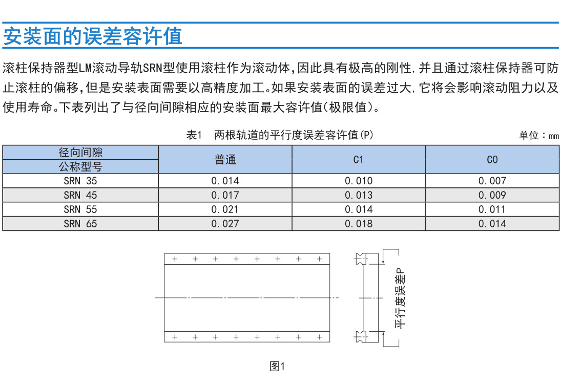 SRN型 超高刚性型(低重心型).jpg