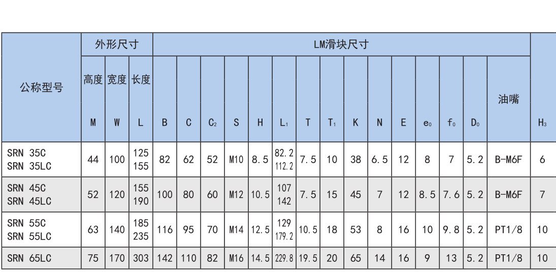 SRN型 超高刚性型(低重心型).jpg