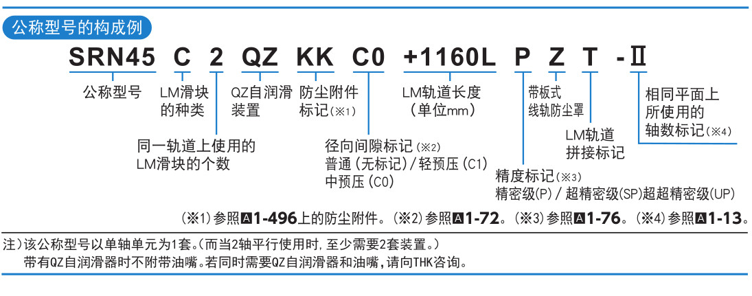 SRN型 超高刚性型(低重心型).jpg