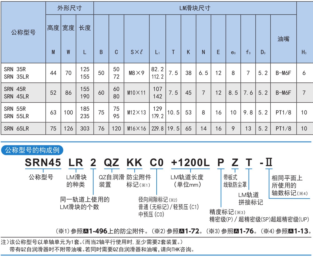 SRN型 超高刚性型(低重心型).jpg