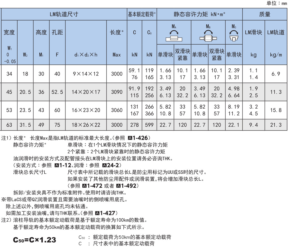 SRN型 超高刚性型(低重心型).jpg